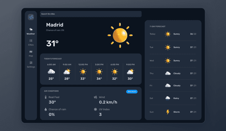 Weather Forecast App